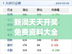 新奥天天彩资料精准,新奥天天彩资料精准分析与解读