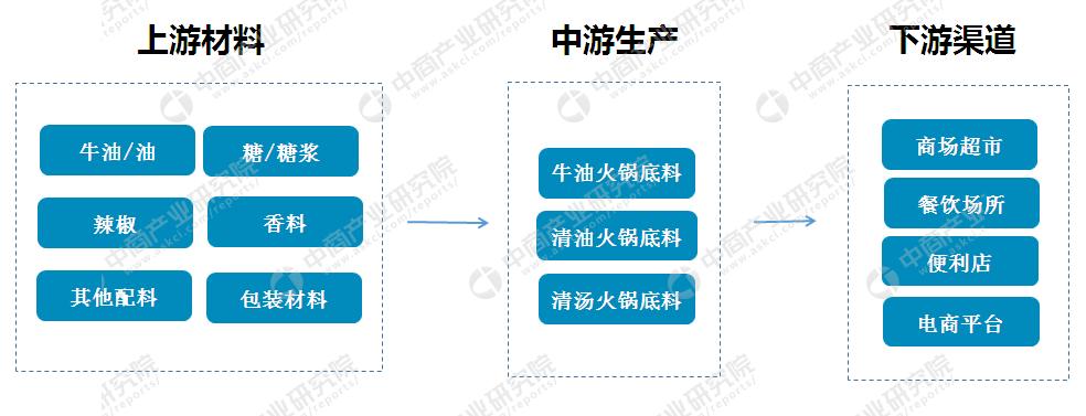 2025正版资料全年免费公开,迈向知识共享的未来，2025正版资料全年免费公开