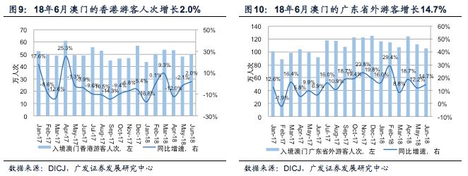 今晚新澳门开奖结果查询,今晚新澳门开奖结果查询，探索未知与理性的博弈