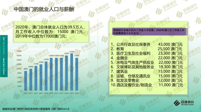 新澳门2025年最新资料,新澳门2025年最新资料概览