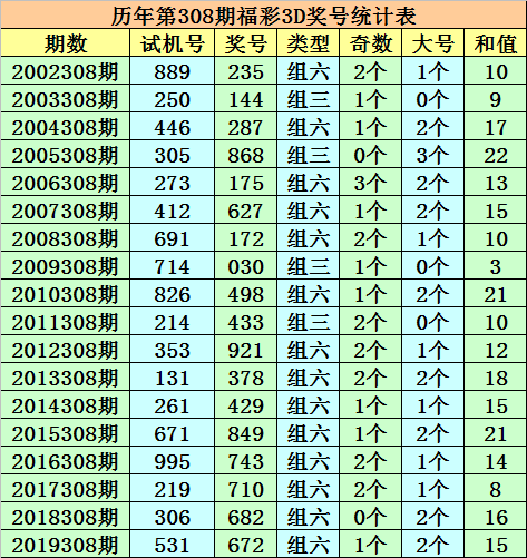 今晚必中一码一肖澳门,今晚必中一码一肖澳门，探索运气与策略的秘密