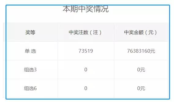 62449免费资料中特,探索与发现，在62449免费资料中的独特宝藏