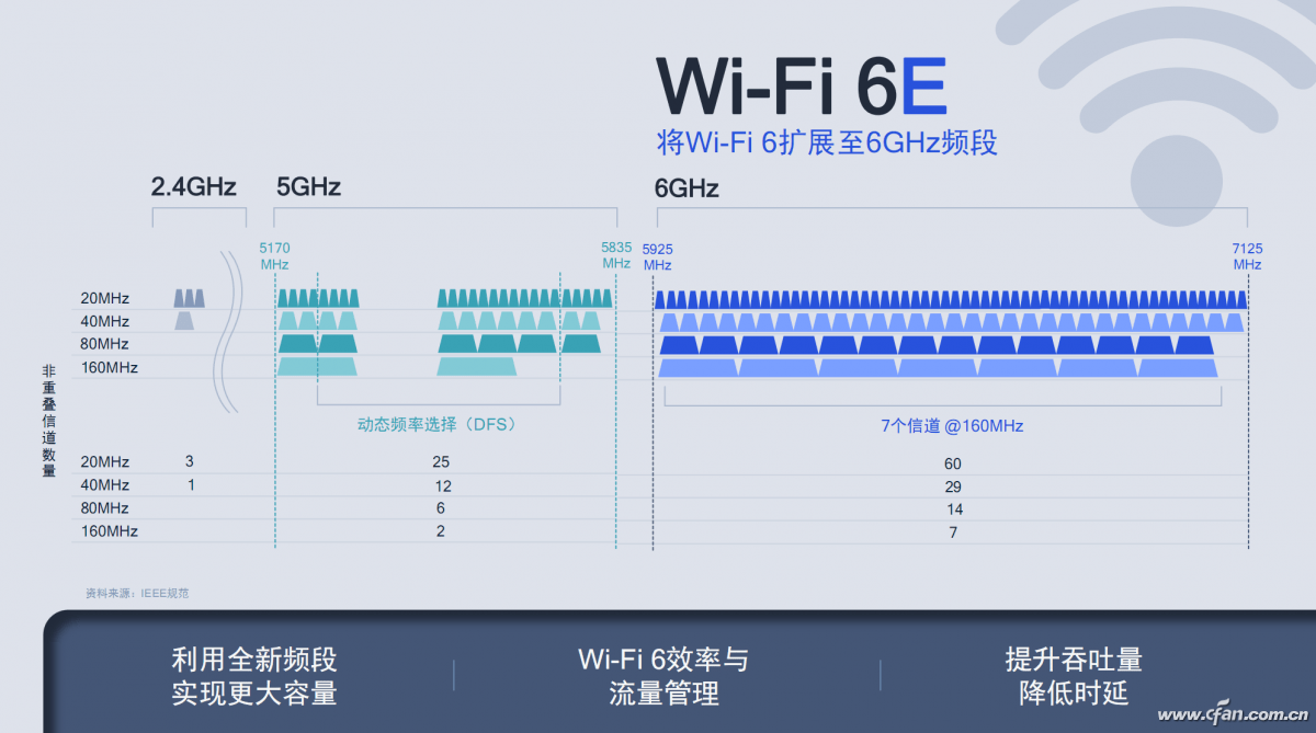 7777788888精准新传真使用方法,掌握精准新传真使用方法，7777788888传真服务详解