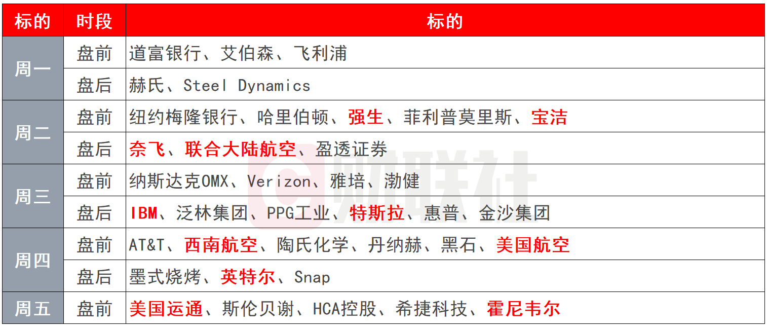 新澳门开奖结果2025开奖记录,澳门新开奖结果及未来展望，聚焦2025年开奖记录