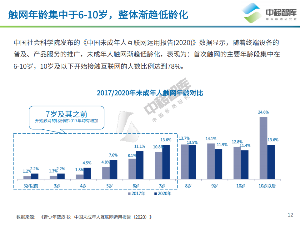 2025年正版资料免费大全最新版本,探索未来知识共享，2025正版资料免费大全最新版本的展望