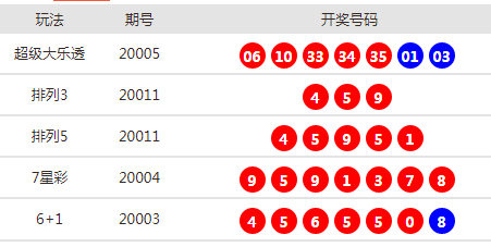 新澳天天开奖资料大全62期,新澳天天开奖资料大全第62期详解