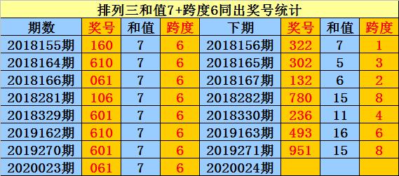 20024新澳天天开好彩大全160期,新澳20024期天天开好彩大全第160期精彩回顾与解析