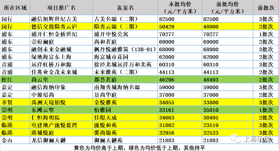 2025新奥历史开奖记录28期,揭秘新奥历史开奖记录，探寻第28期的奥秘与未来展望（2025年）