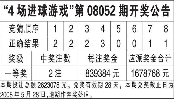 2025香港历史开奖结果查询表最新,揭秘香港历史开奖结果查询表最新动态（2025年更新）