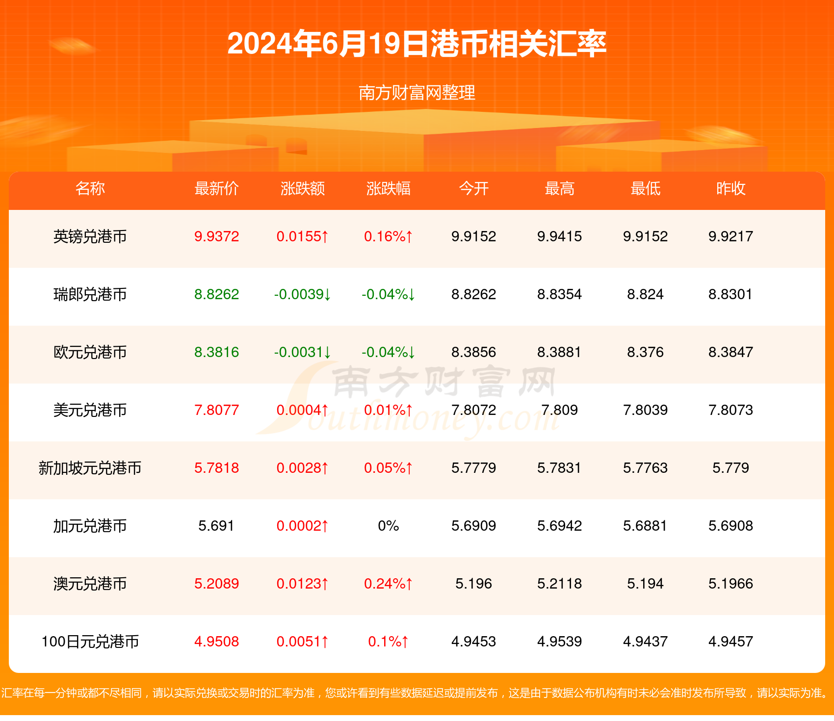 香港4777777开奖结果+开奖结果,香港4777777开奖结果及最新开奖动态