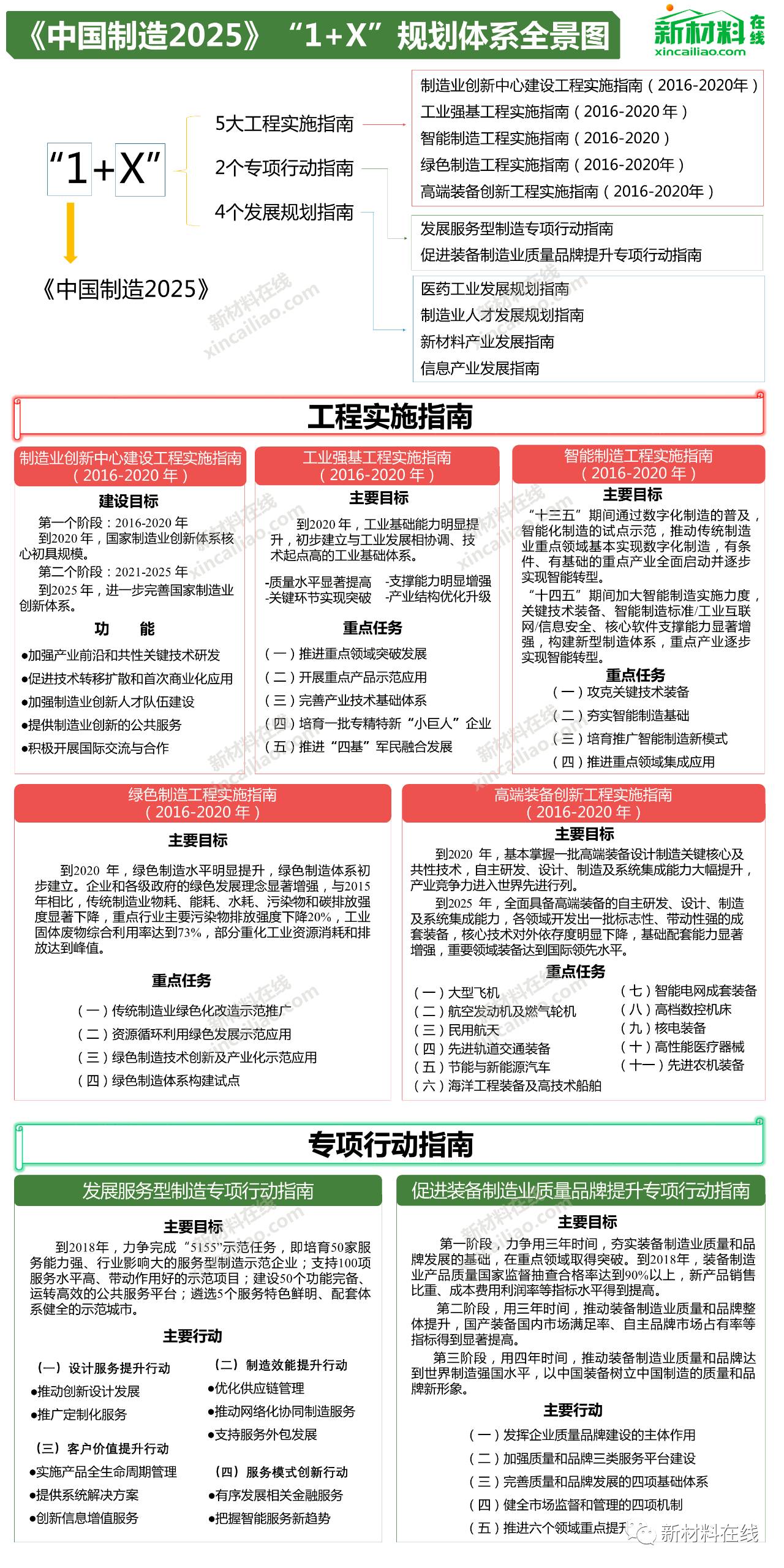 澳门2025年精准资料大全,澳门2025年精准资料大全，探索未来的蓝图