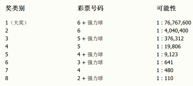 4949澳门今晚开奖,澳门彩票的魅力与期待，今晚开奖的4949