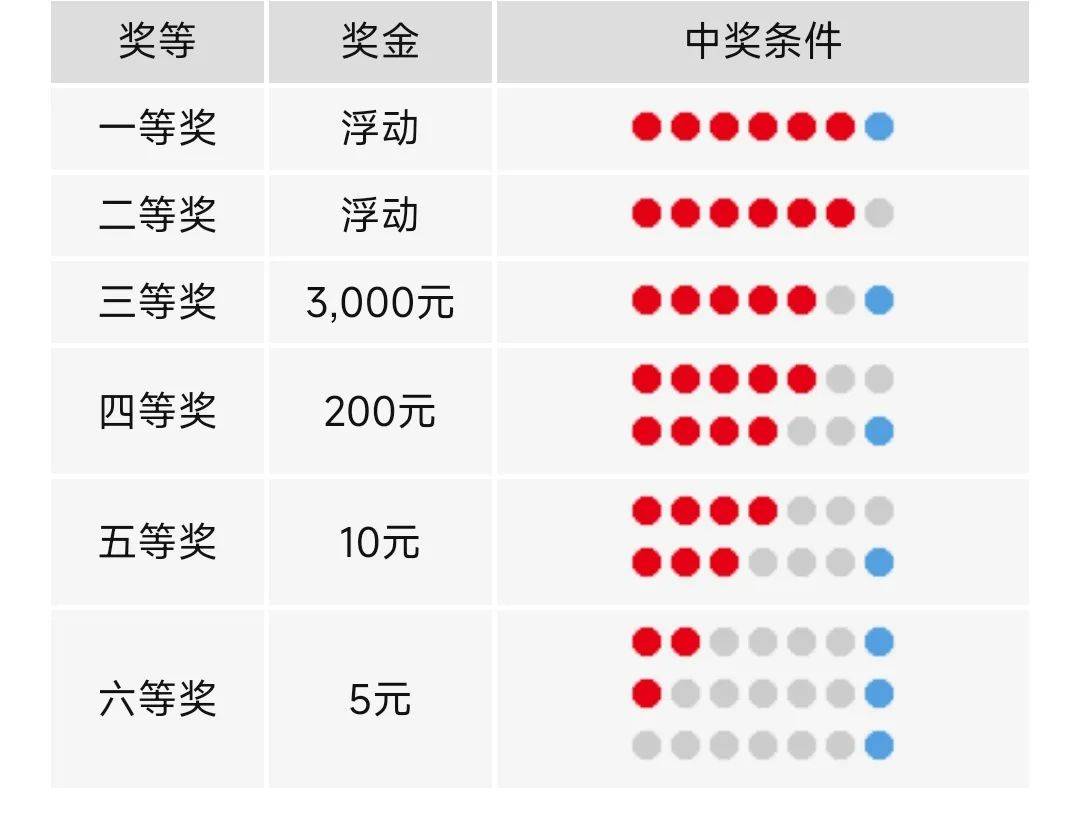 六开彩澳门开奖结果查询2025下载,六开彩澳门开奖结果查询系统，便捷获取开奖信息，体验彩票乐趣