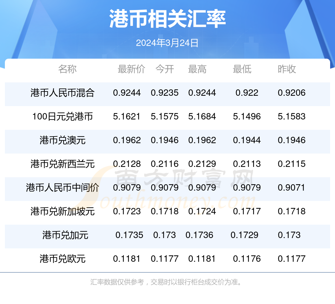 香港资料大全正版资料2025年免费,香港资料大全正版资料2025年免费，深入了解香港的全方位信息