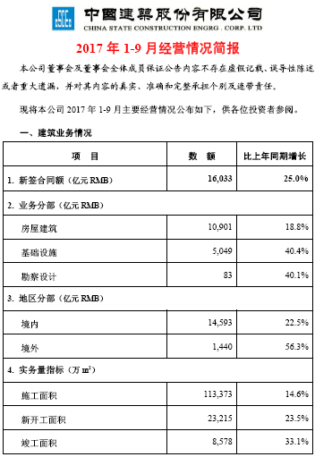 2025新澳天天开奖记录,探索2025新澳天天开奖记录，数据与趋势的洞察