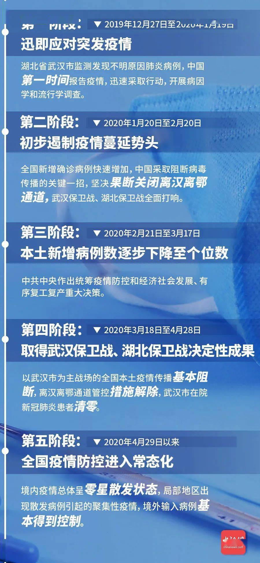 2025新奥历史开奖记录19期,探索新奥历史，2025年开奖记录的第19期深度解析