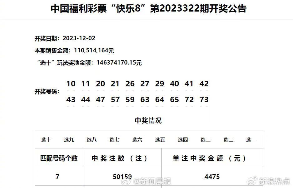 澳门彩开奖结果记录今天,澳门彩开奖结果记录——今日开奖现场实录