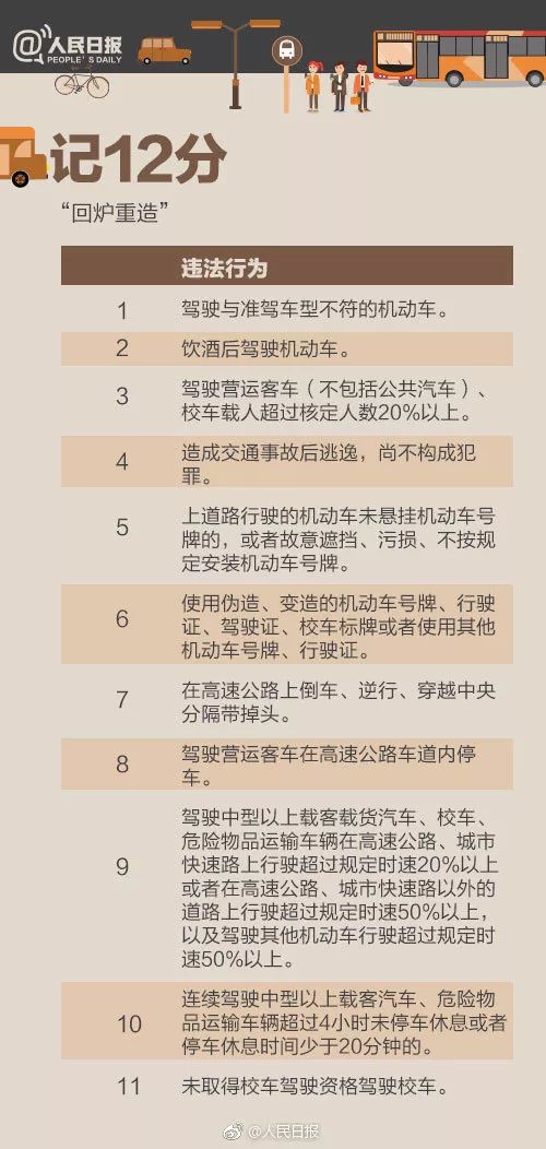 老澳门开奖结果2025开奖记录,老澳门开奖结果2025开奖记录详解