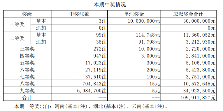 新澳门六开奖结果2025开奖记,新澳门六开奖结果2025年开奖记，期待与激情的交汇