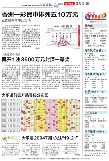 2004新澳门天天开好彩大全54,2004新澳门天天开好彩大全54，回顾与探索