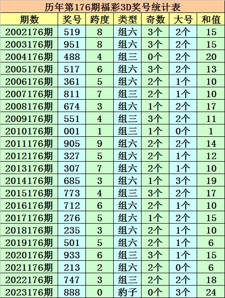 今晚澳门码特开什么号码,今晚澳门码特开什么号码，探索随机性与预测的边缘