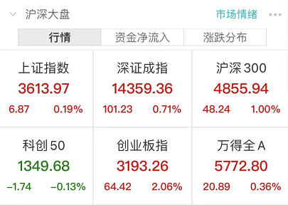 2025年澳彩历史开奖记录,探索2025年澳彩历史开奖记录，数据与趋势分析