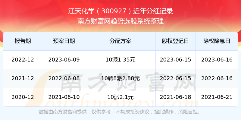 2025新奥历史开奖记录彩票吧,探索2025新奥历史开奖记录彩票的世界