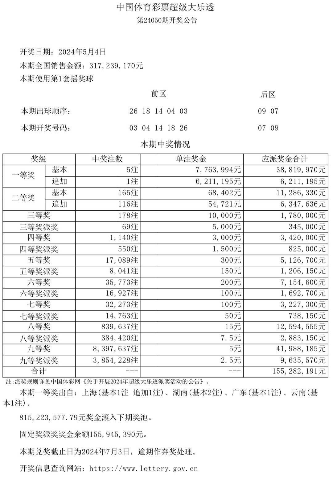 494949澳门今晚开奖什么,澳门彩票开奖结果分析——探索今晚开奖秘密