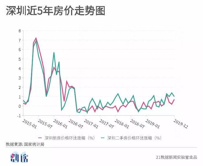 新澳门出彩综合走势图2023年,新澳门出彩综合走势图2023年，探索未来的繁荣脉络