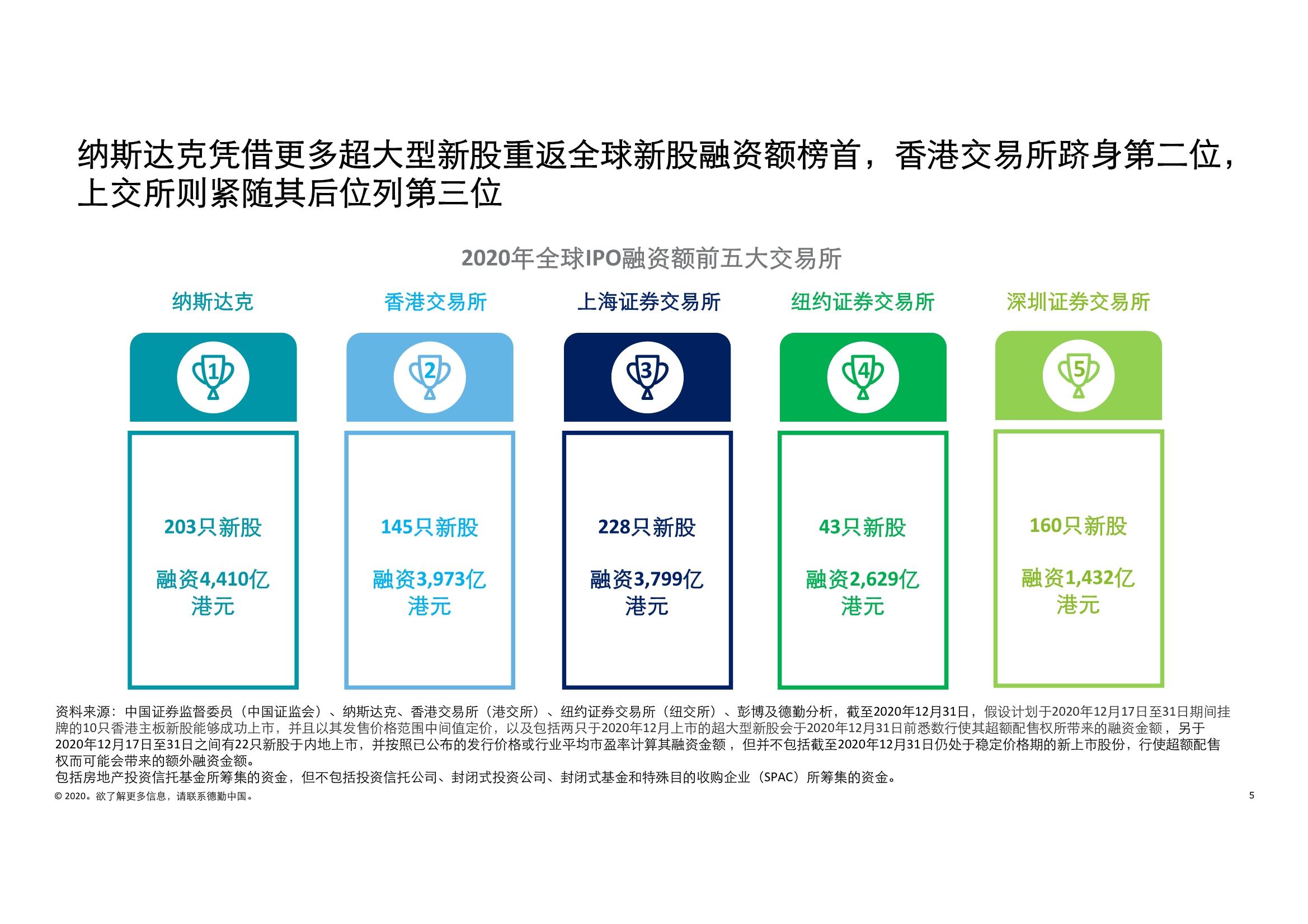 2025年香港正版资料免费大全惡,探索未来的香港，正版资料免费大全的未来展望（关键词，香港正版资料免费大全惡）