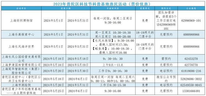 2025年正版资料免费大全最新版本更新时间,探索未来知识海洋，2025正版资料免费大全最新更新动态