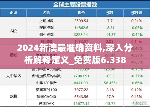 新澳姿料大全正版资料2023,新澳姿料大全正版资料2023，全面解析与深度探讨