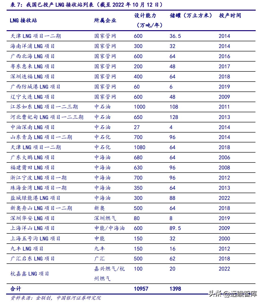 2025新奥天天免费资料,探索未来，新奥天天免费资料的机遇与挑战（2025展望）