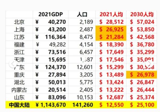 2025澳门彩生肖走势图,澳门彩生肖走势图，探索与预测2025年的生肖运势