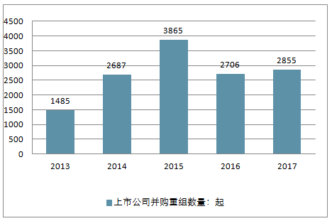 2025年澳门的资料网站,澳门未来展望，迈向2025年的资料网站展望