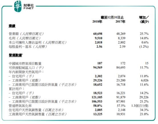 新奥今天晚上开什么,新奥今天晚上开什么，一场科技与文化的盛宴