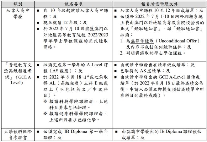 新澳门资料大全正版资料2023,新澳门资料大全正版资料2023，探索与解读