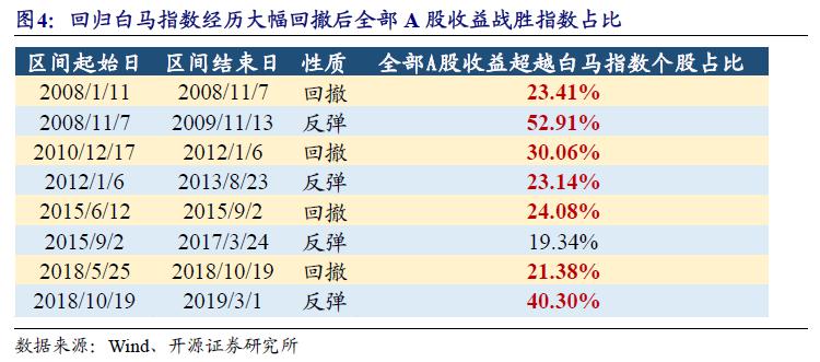 2025新奥历史开奖记录香港1,探索未知的宝藏，香港新奥历史开奖记录（XXXX年）展望