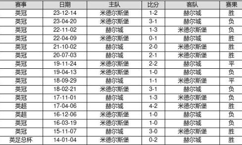 2025新奥历史开奖记录49期,探索新奥历史，2025年开奖记录的第49期深度解析