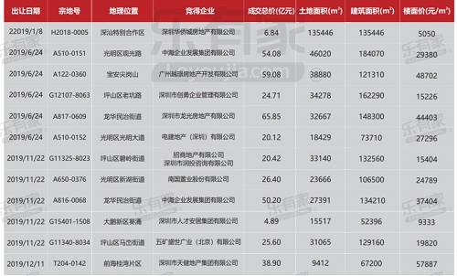 2025年香港挂牌正版大全,2025年香港挂牌正版大全，探索未来香港资本市场的机遇与挑战