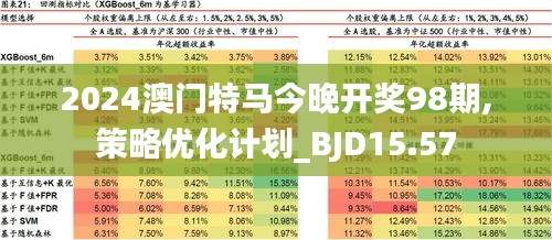 2025今晚澳门开特马四不像,探索未知，关于澳门特马四不像与未来的想象（以2025今晚澳门特马四不像为中心）