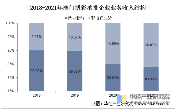 新澳门资料大全正版资料六肖,新澳门资料大全正版资料六肖，深度探索与解读