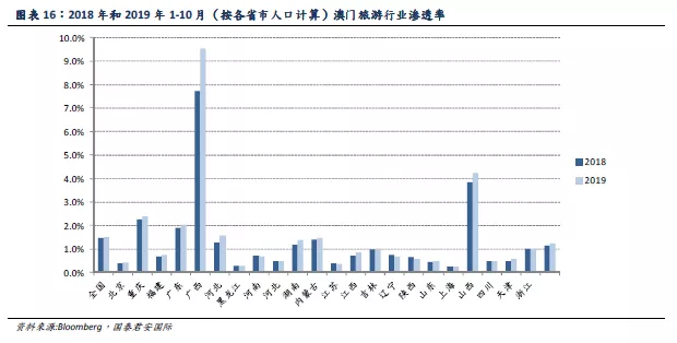 奥门天天开奖码结果2025澳门开奖记录11月28日,澳门彩票开奖记录与奥门天天开奖码结果分析——以澳门开奖记录为例（日期，XXXX年XX月XX日）