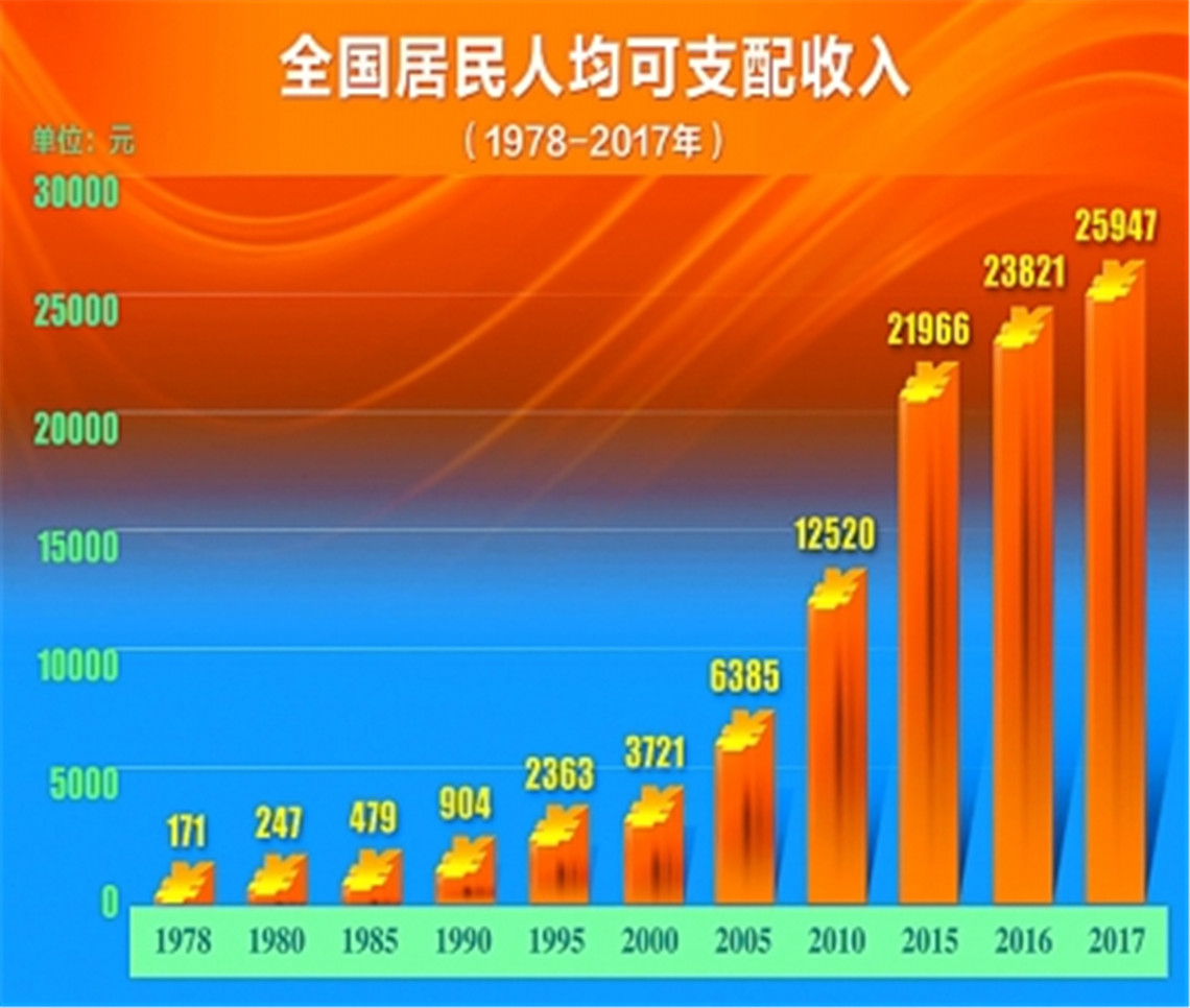 2025澳门今晚开奖资料,澳门彩票的未来展望，探索2025年开奖资料与趋势分析