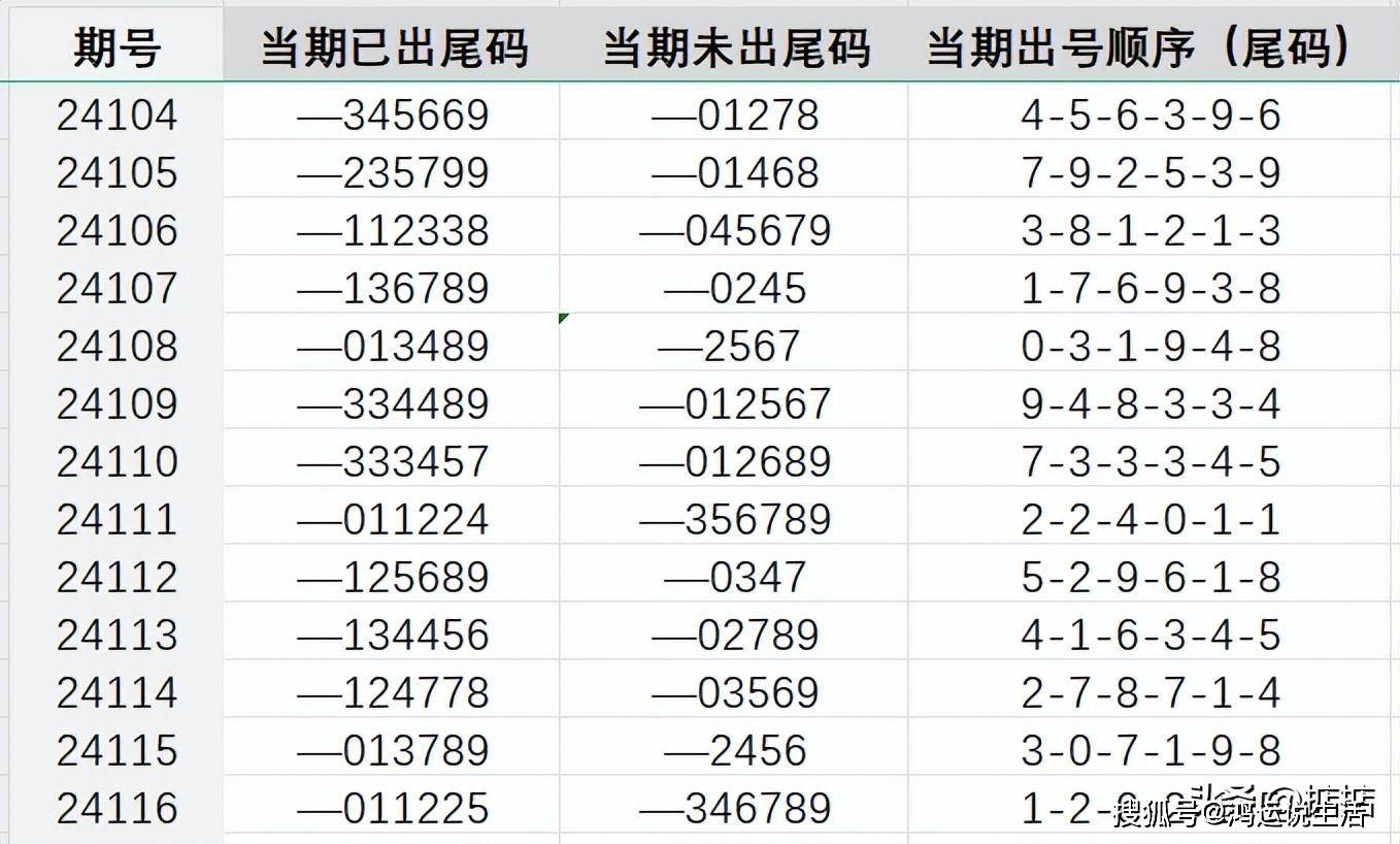 7777788888王中王传真,王中王传真，数字传奇背后的故事与启示