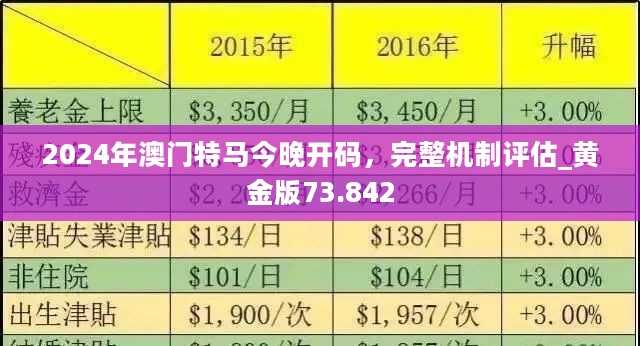 2025新澳门原料免费4622,840,探索澳门未来，原料免费政策下的机遇与挑战