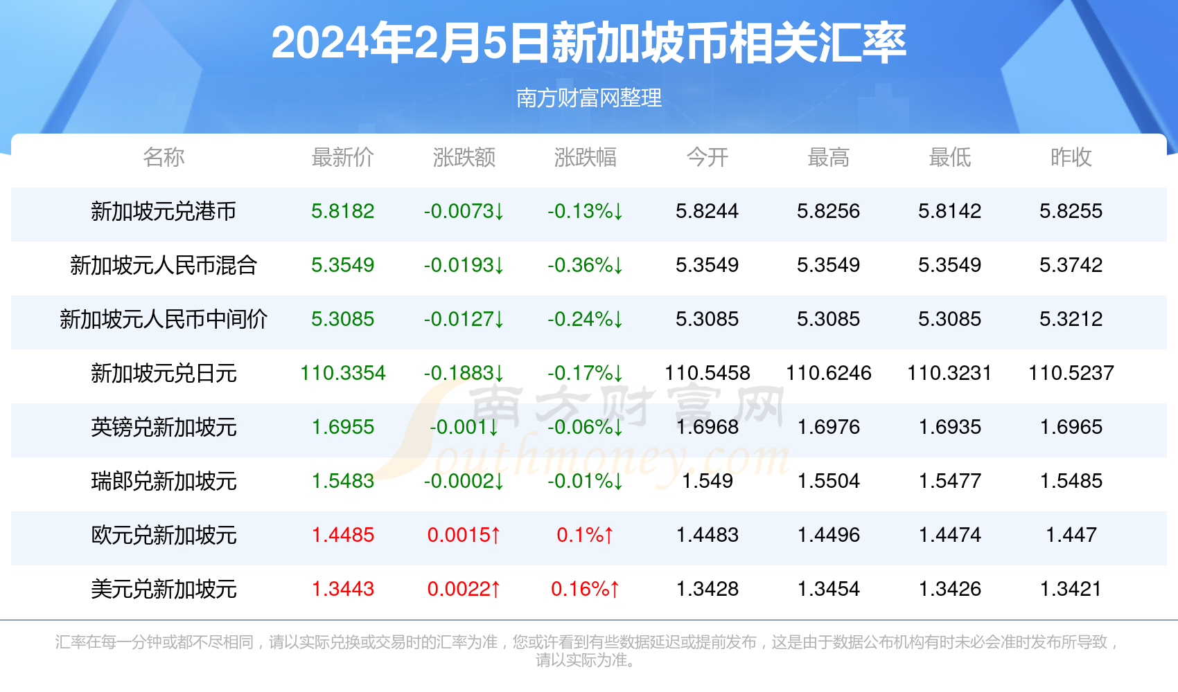 2025新澳历史开奖记录香港开,探索新澳历史开奖记录与香港开彩的交汇点——2025年的展望