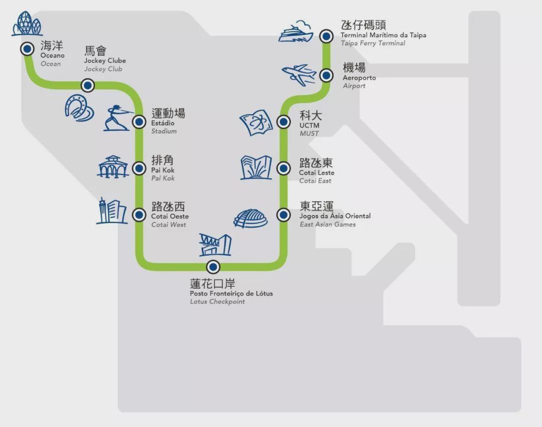 马会传真资料2025新澳门,马会传真资料2025新澳门——探索未来的机遇与挑战