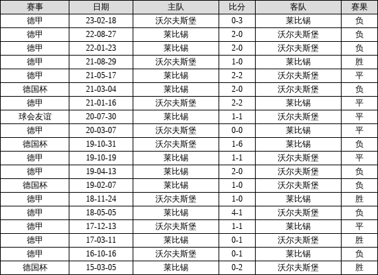 2025新奥历史开奖记录93期,探索新奥历史，2025年开奖记录中的第93期奥秘