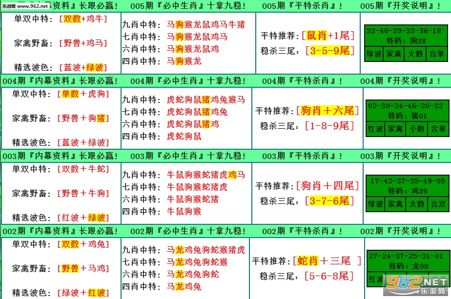 2025最新奥马免费资料生肖,探索未来奥秘，最新奥马免费资料生肖解析